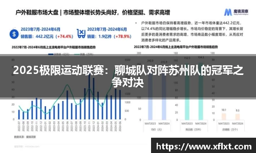 2025极限运动联赛：聊城队对阵苏州队的冠军之争对决
